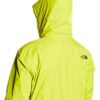Buying the Best Waterproof Jacket
