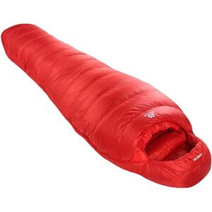 Best Sleeping Bag Deals of 2016